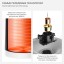 Электрический Чайник  Xiaomi Mijia Thermostatic Electric Kettle 2
