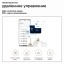 Автопоилка Xiaomi для кошек и собак Mijia Smart Pet Water Dispenser 3л белая