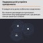 Усилитель Wi-Fi сигнала Xiaomi Mi Wi-Fi Global Range Extender 300 белый