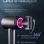 Фен для Волос SenCiciMen HD15 - Xiaomi ecosystem - серый