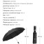 Зонт автоматический Xiaomi Full Automatic Zuodu Umbrella LED, черный