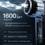 Фен для Волос - SenCiciMen HD15 - Xiaomi ecosystem - розовый