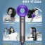 Фен для Волос - SenCiciMen HD15 - Xiaomi ecosystem - фиолетовый