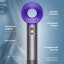 Фен для Волос - SenCiciMen HD15 - Xiaomi ecosystem - фиолетовый