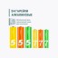Батарейки Xiaomi ZMI Rainbow ZI7 тип AAA 24 шт цветные - пальчиковые батарейки