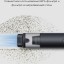 Автомобильный пылесос Xiaomi Lydsto Handheld Vacuum 2в1 YM-XCYJDY02, Серый + Прикуриватель для аккумулятора 