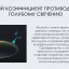 Защитные очки для компьютера Xiaomi Turok Steinhardt с фильтром синего цвета, без диоптрий, черные