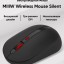 Беспроводная Мышь Xiaomi Mi Office W01 черная